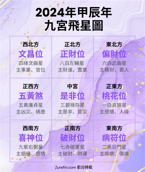 九運 顏色|2024年進入九運時代，這是一個很特殊很關鍵的時代